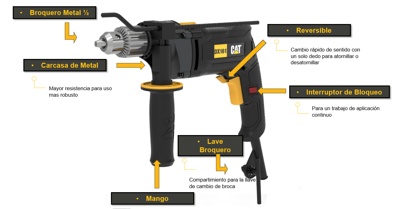 TALADRO ROTO MARTILLO 1/2" CAT DX161U