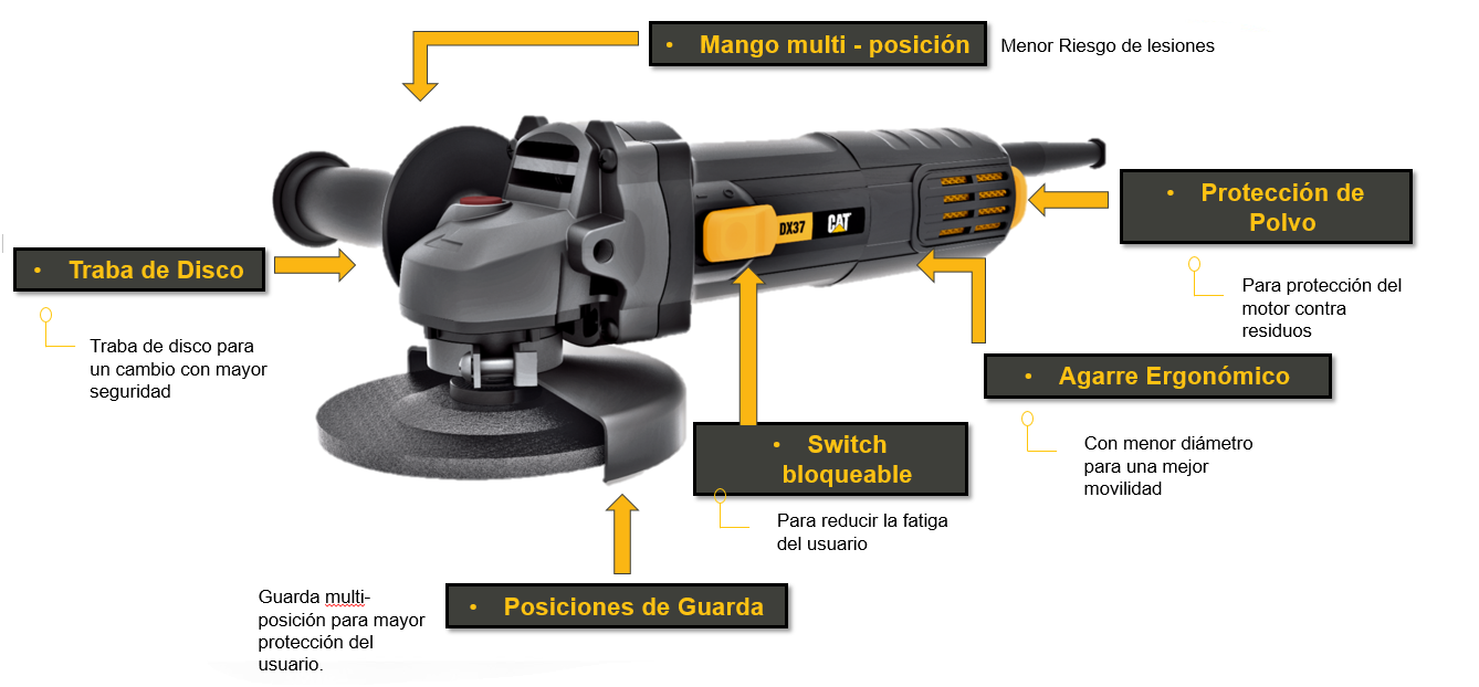 ESMERILADORA ANGULAR 4 1/2" CAT DX37U
