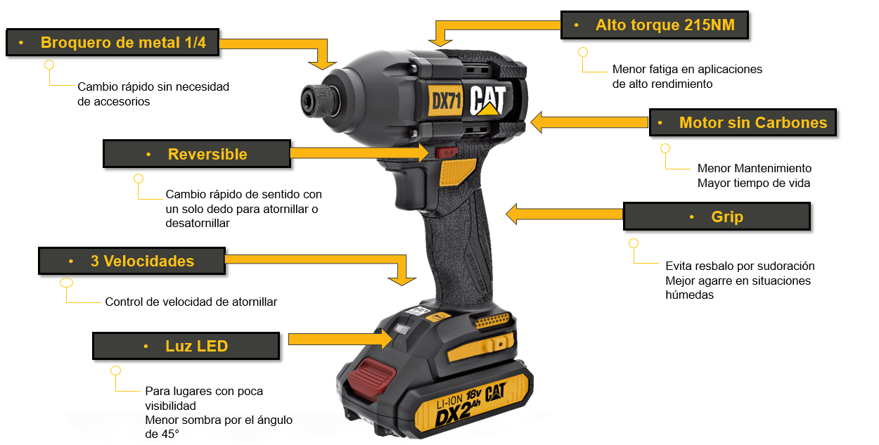 ATORNILLADOR DE IMPACTO CAT DX71