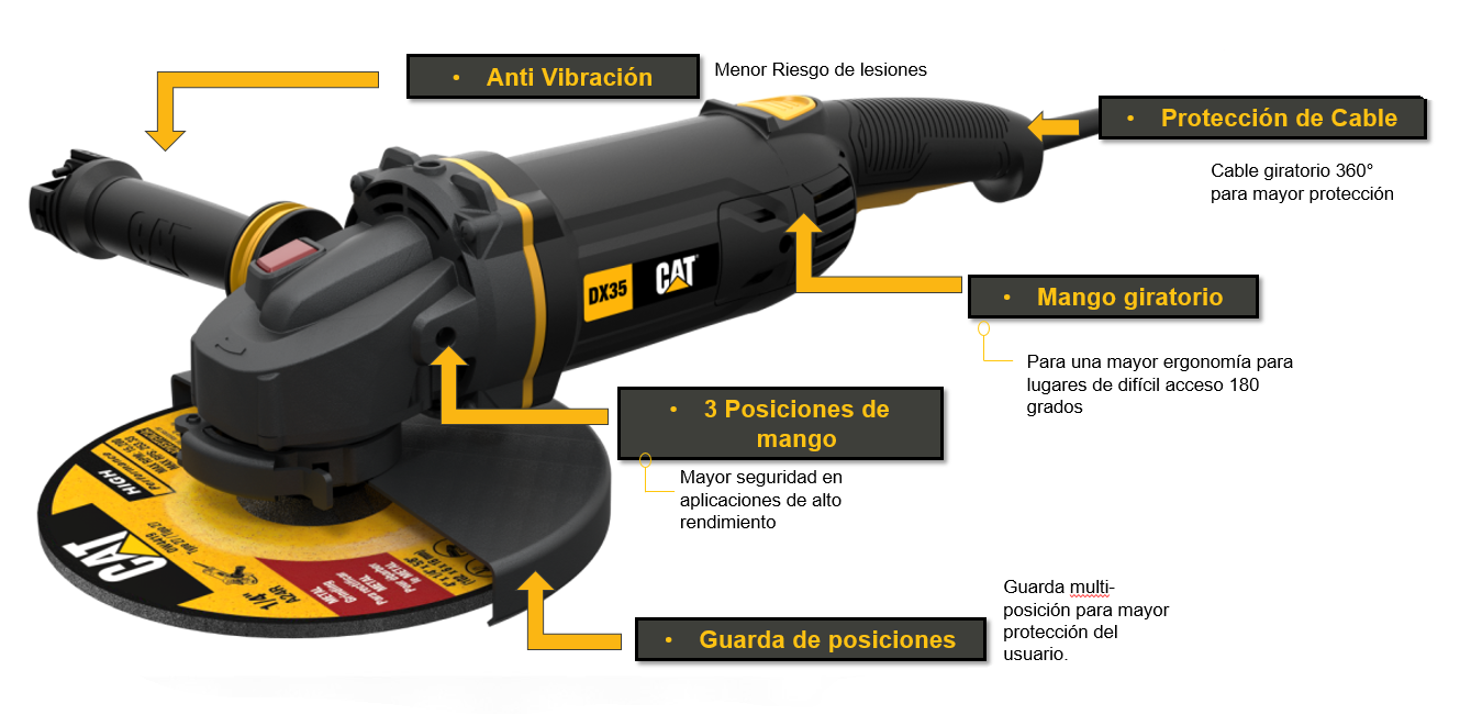 ESMERILADORA ANGULAR 9" CAT DX351U