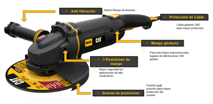 ESMERILADORA ANGULAR 9" CAT DX351U