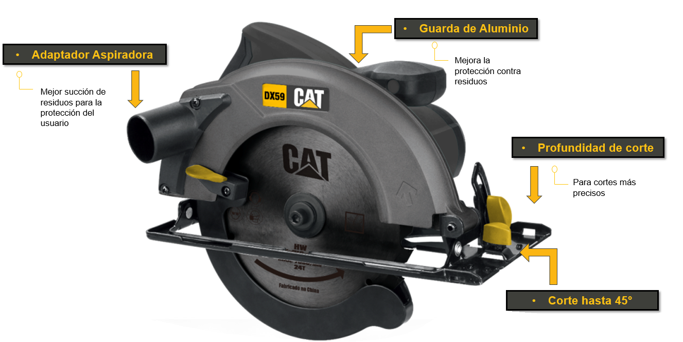 SIERRA CIRCULAR 7 1/4" CAT DX59U
