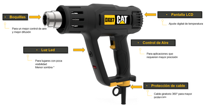 PISTOLA DE CALOR CAT DX87U